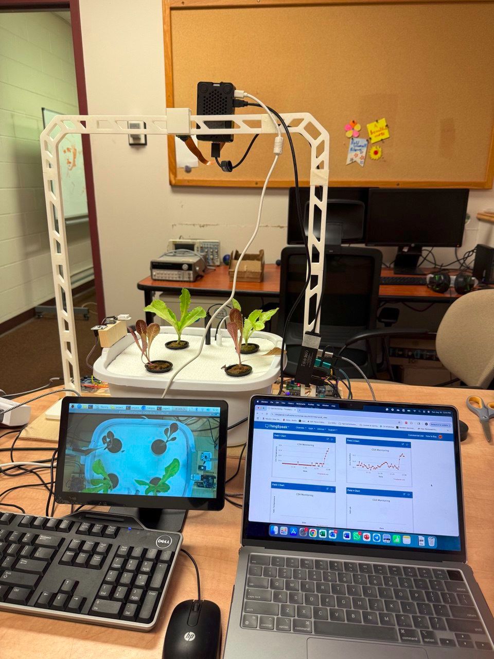 Sensor-fused CEA monitoring station with live data dashboards